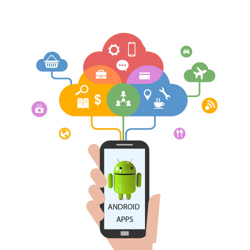Android