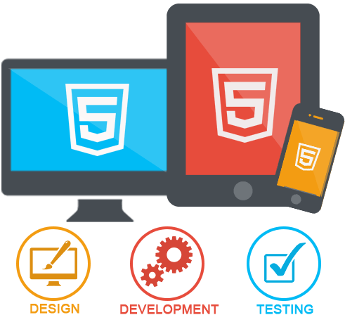 html5 development