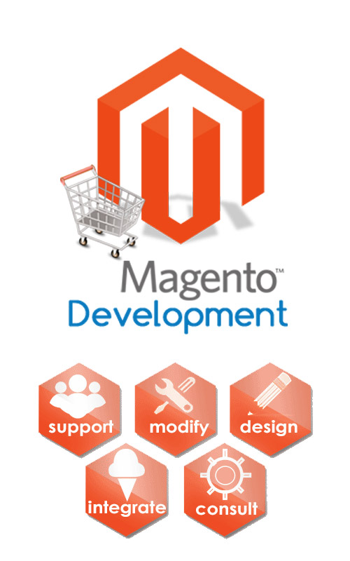 magento